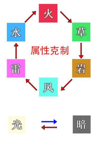 嗨起来嗨起来