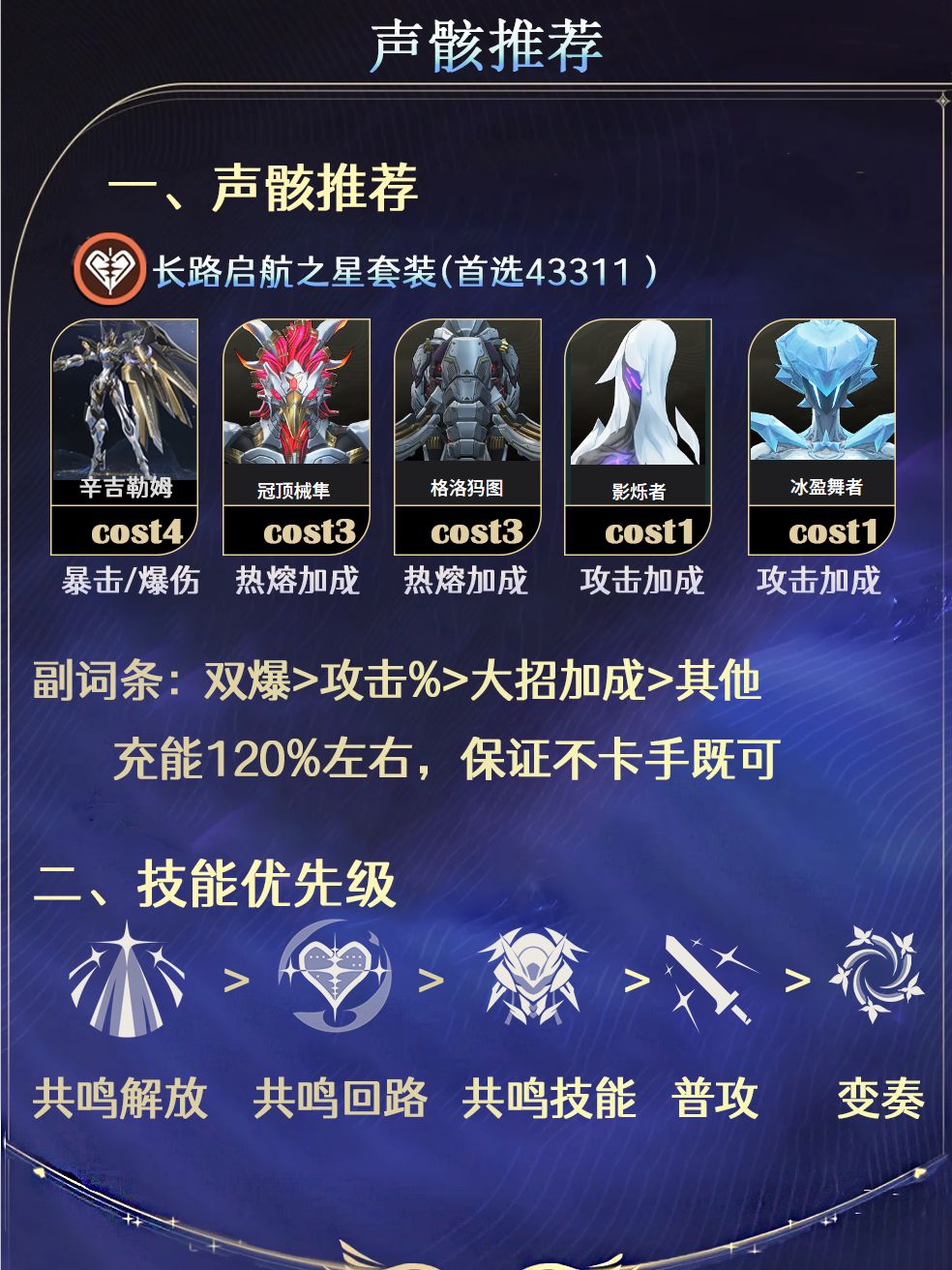 爱弥斯角色攻略（机制大白话） 3