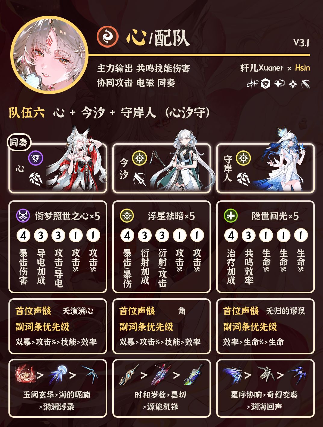 鸣潮配队 | V3.7心配队详解 6