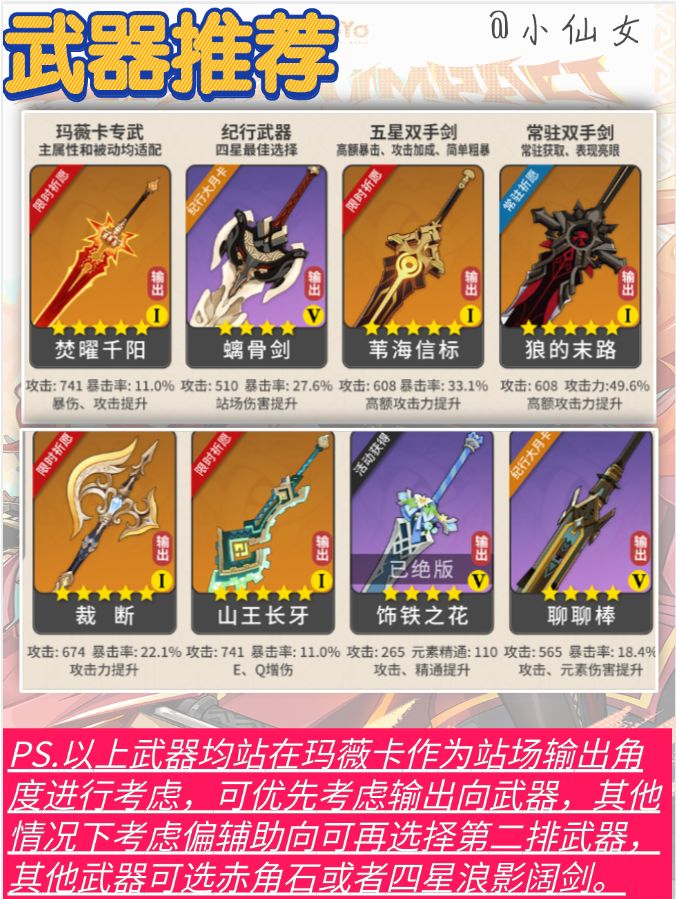 【V5.3攻略】玛薇卡&火神角色培养攻略 3