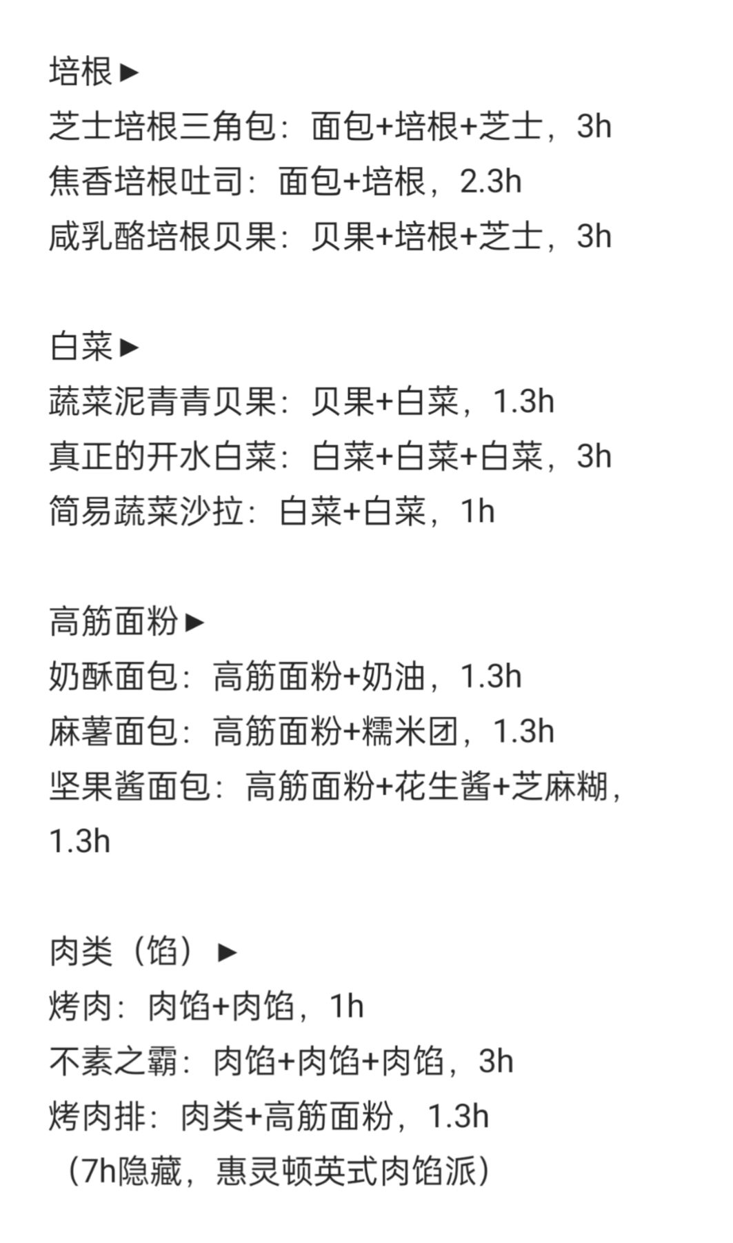 全菜谱合集(84,持续更新) 3
