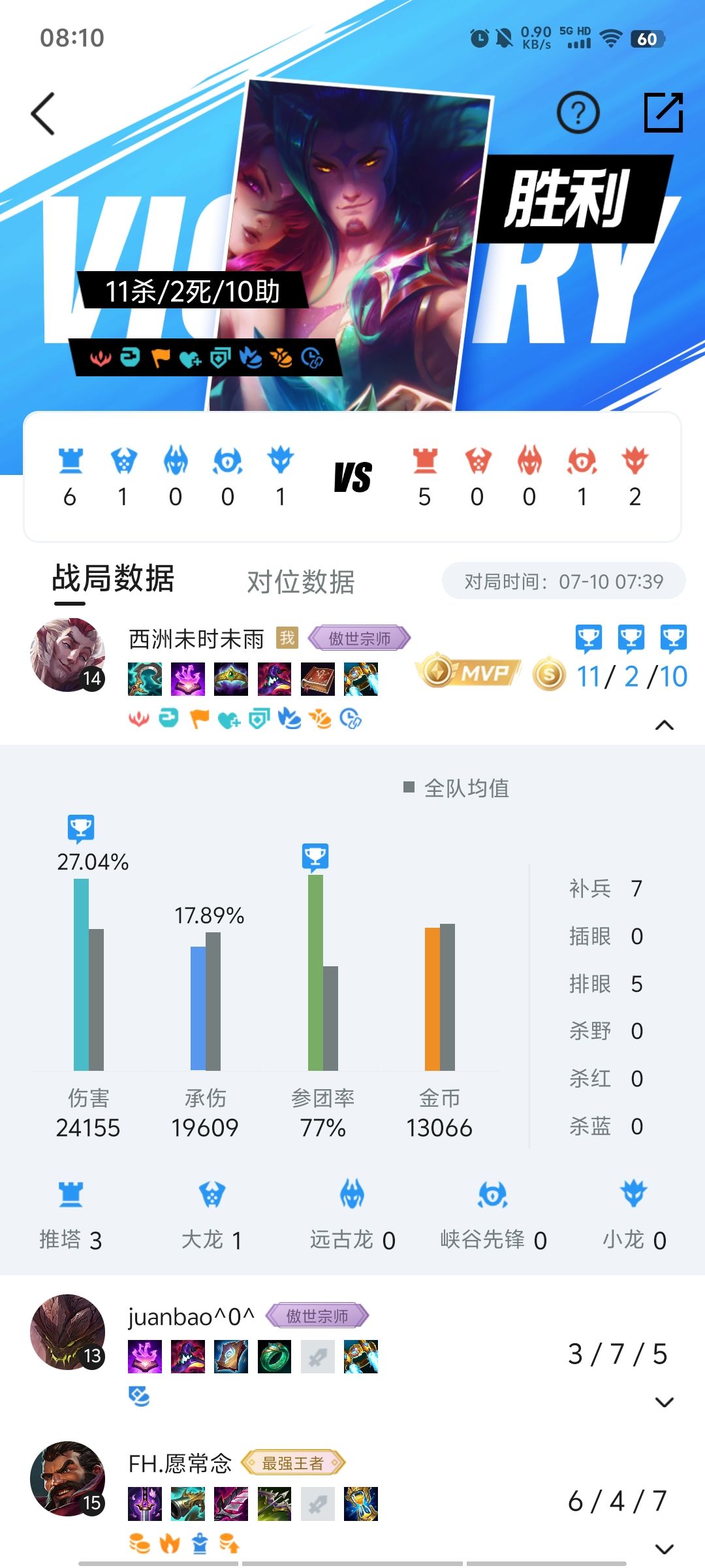打完感觉自己强的可怕截图