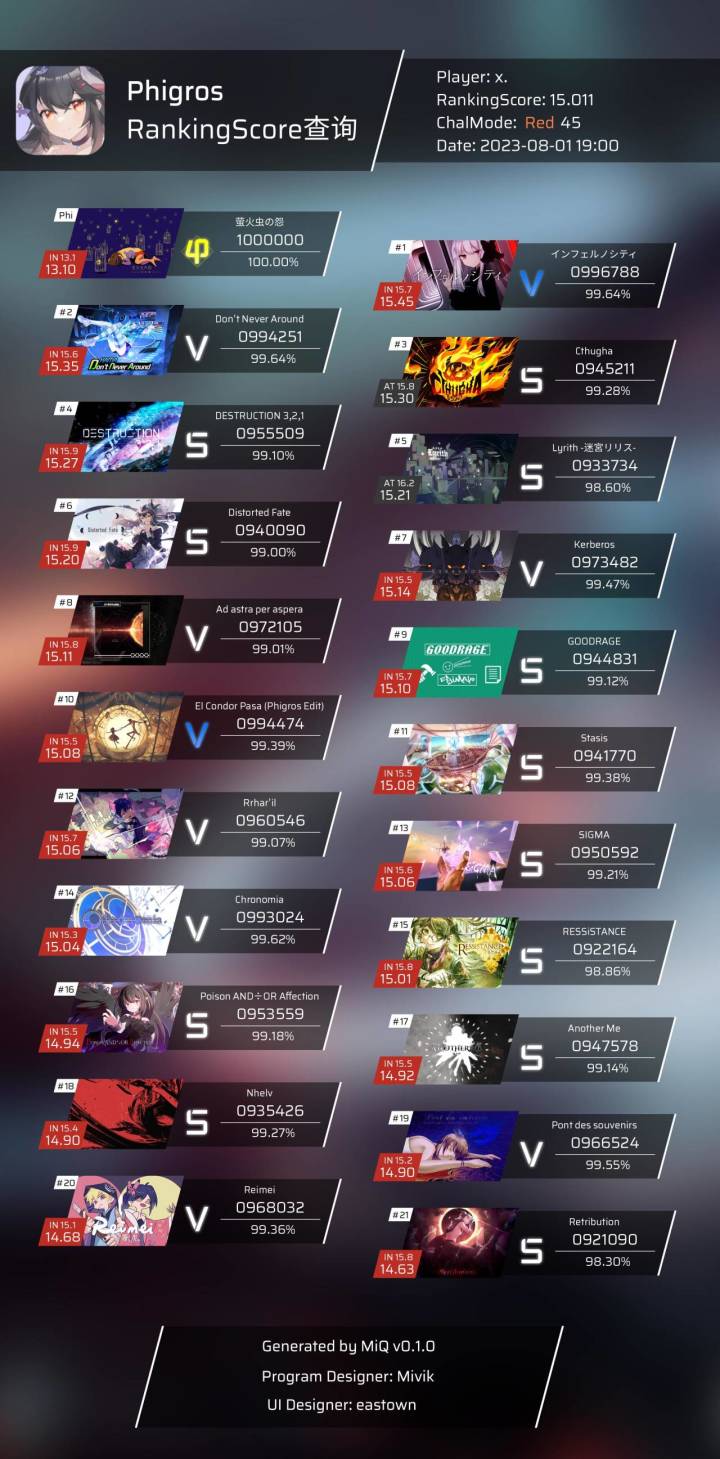 15了纪念一下截图