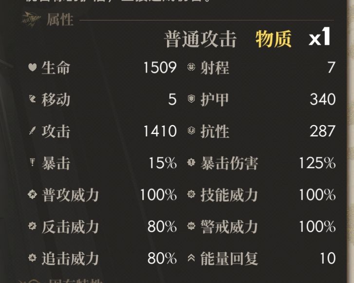 找了个攻击力面板稍微高的 1