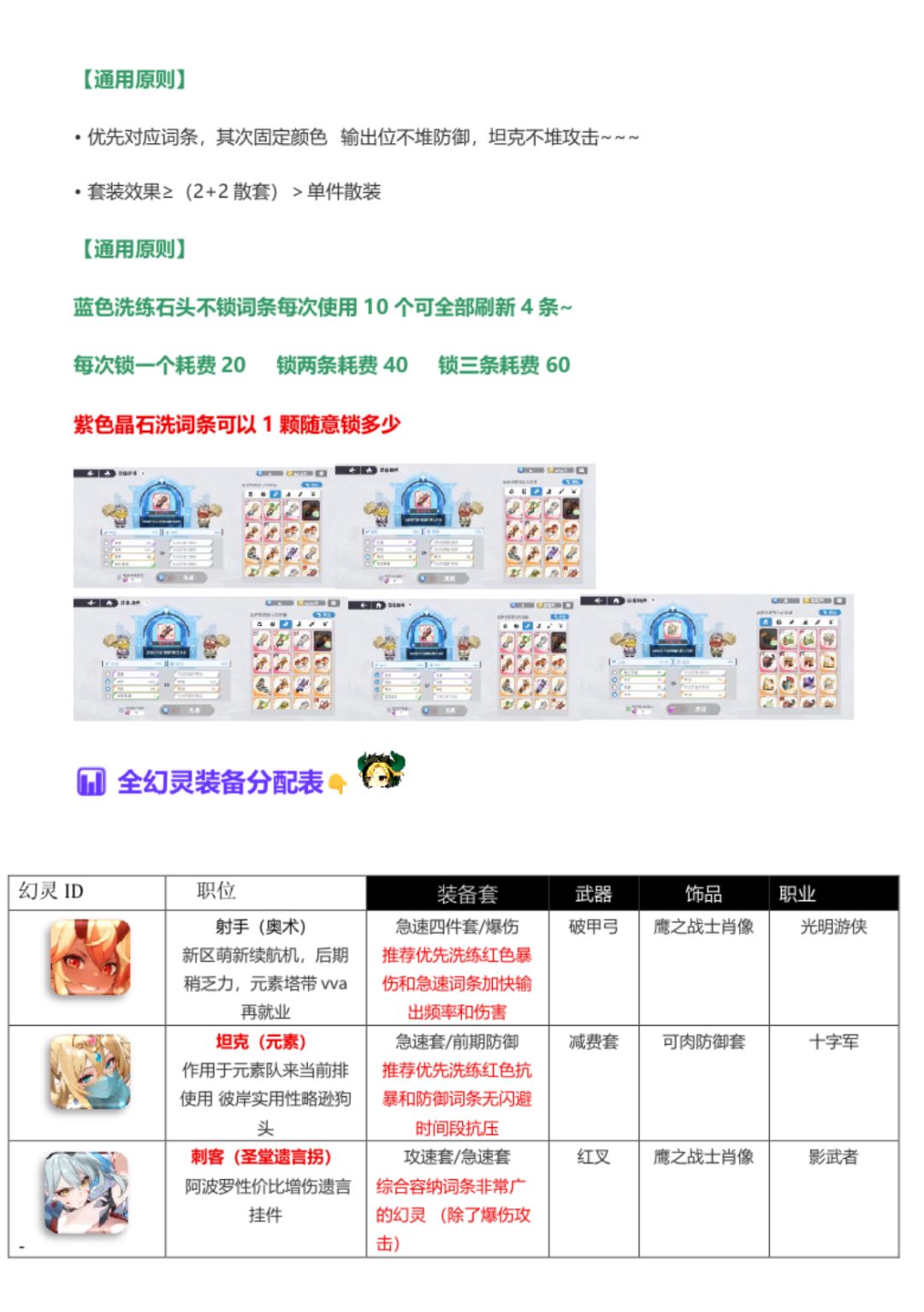 关于洗练装备 职业综合 2