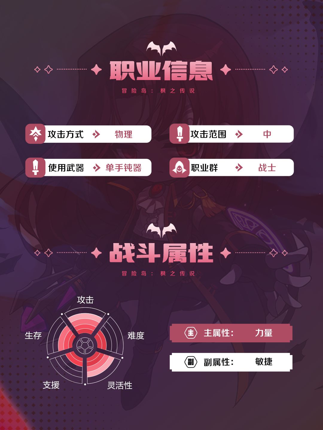 情报档案 | 恶魔猎手——恶魔之翼 蓄势待发 2