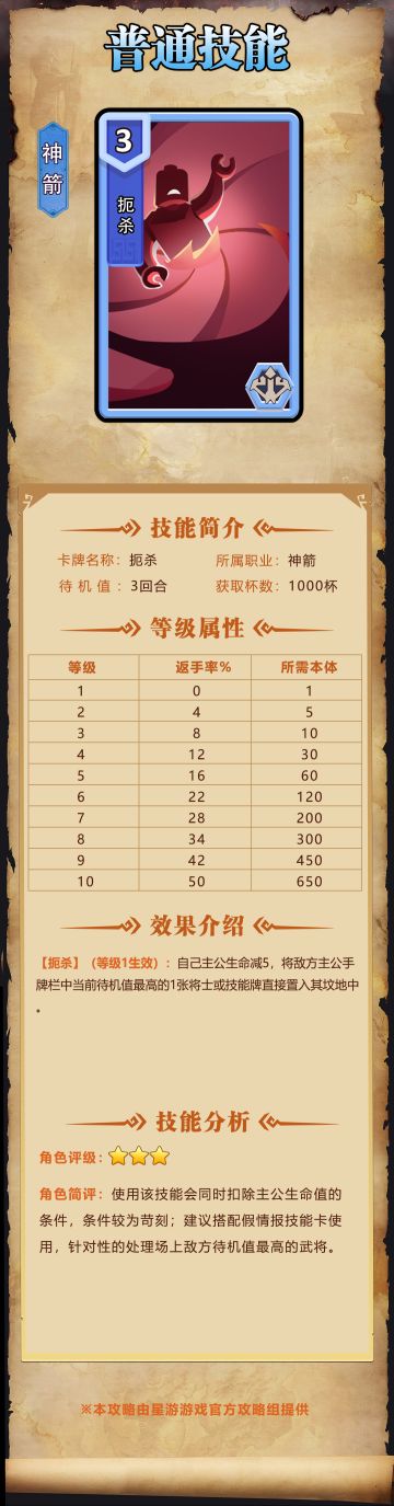 【奇兵群雄传】| 扼杀