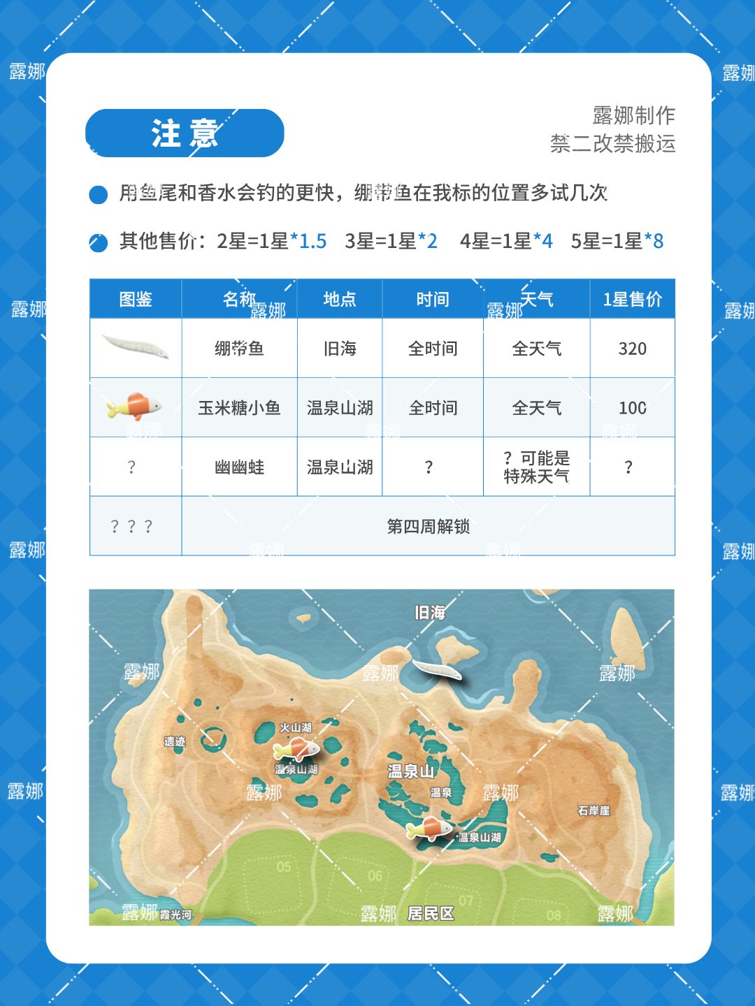 心动小镇 奇灵夜4种新鱼，图鉴位置时间天气 2