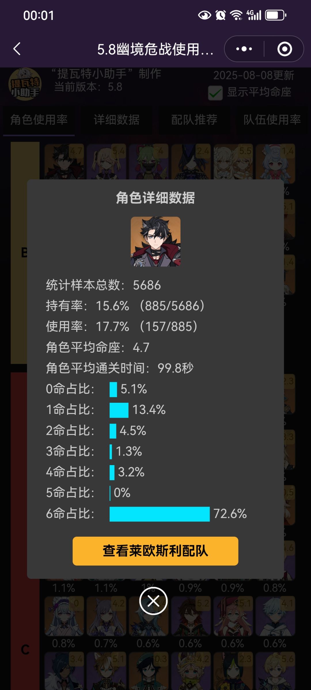 小助手显示的幽境危战平均命座 2
