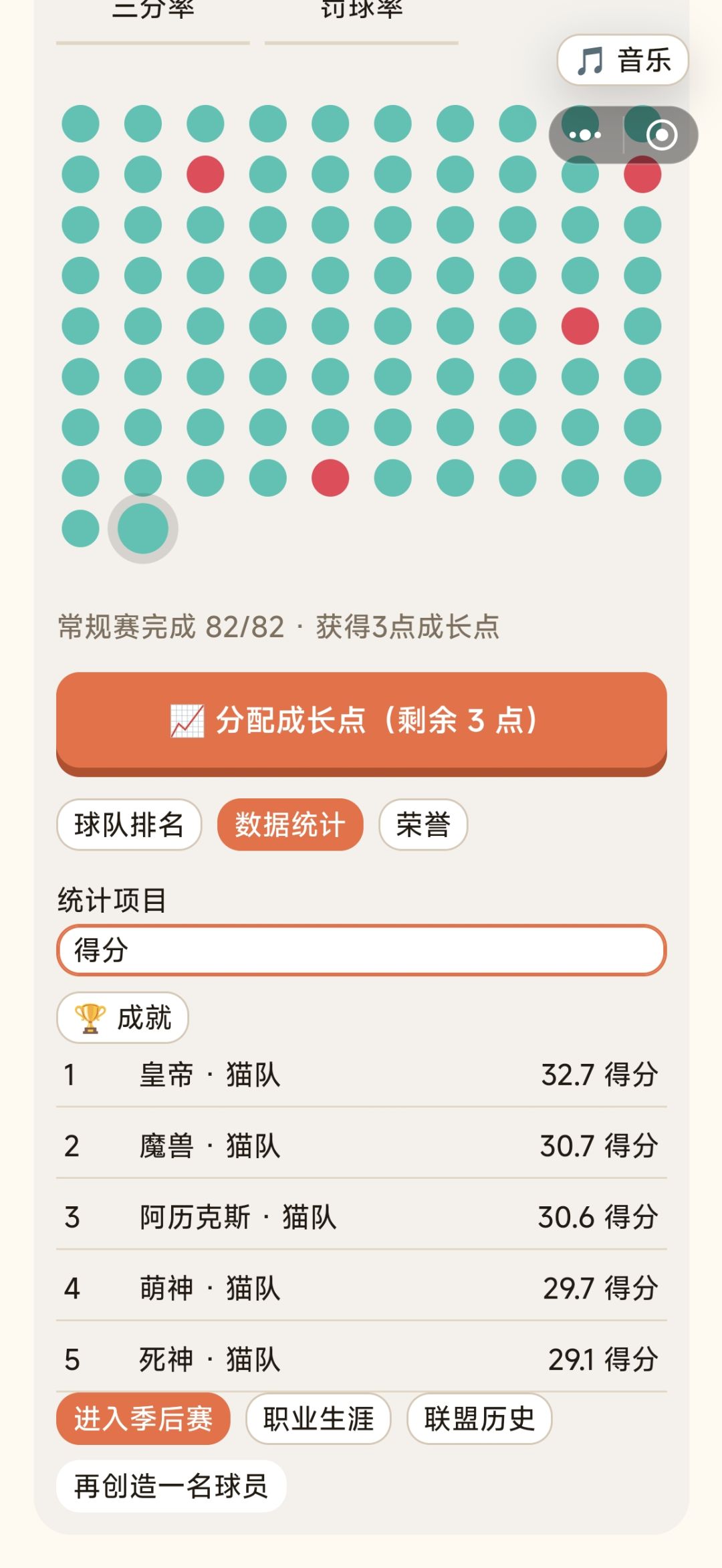 80胜2负 2