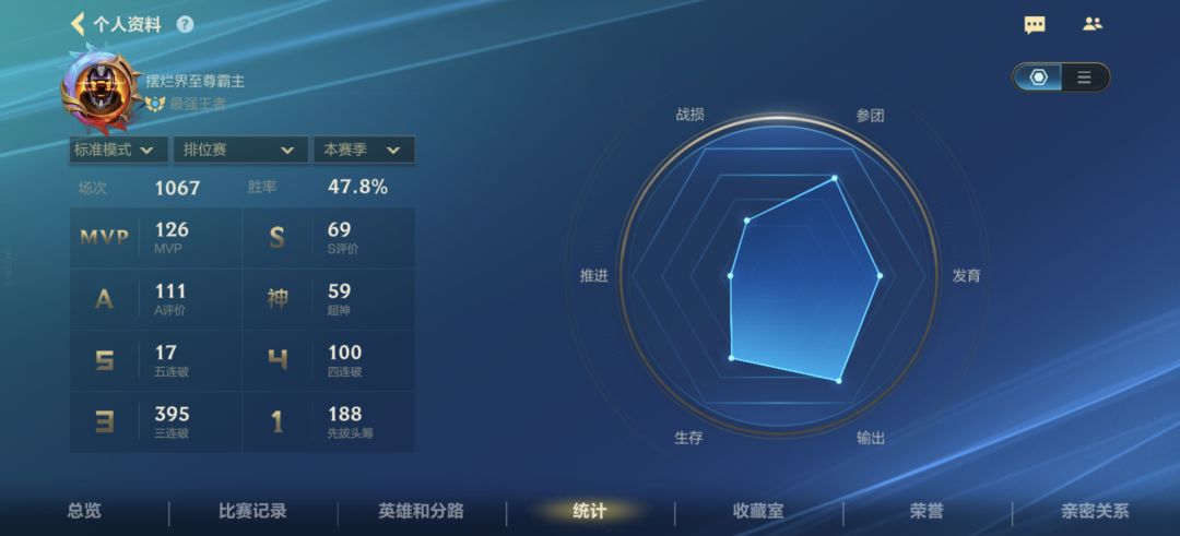 又是三坨 2