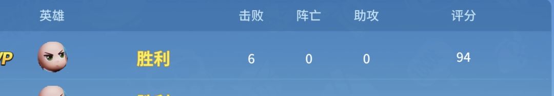 现在加星机制怎么算的94分不额外加星吗 1