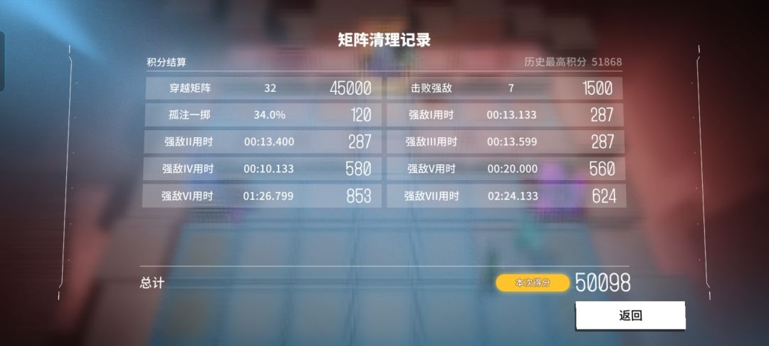 没事打打矩阵,还有上限32层 1