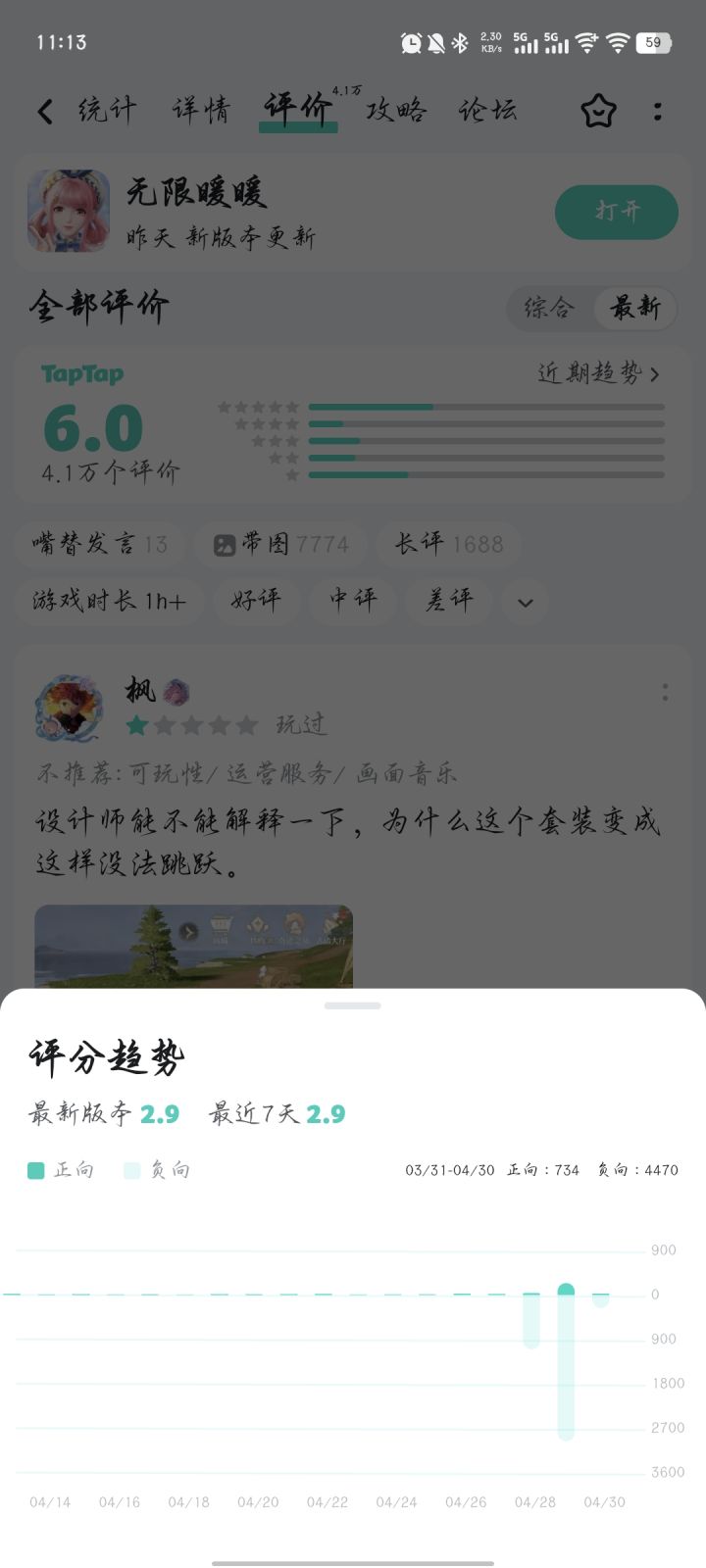 正向多了30负向多了300评分涨了0.1截图