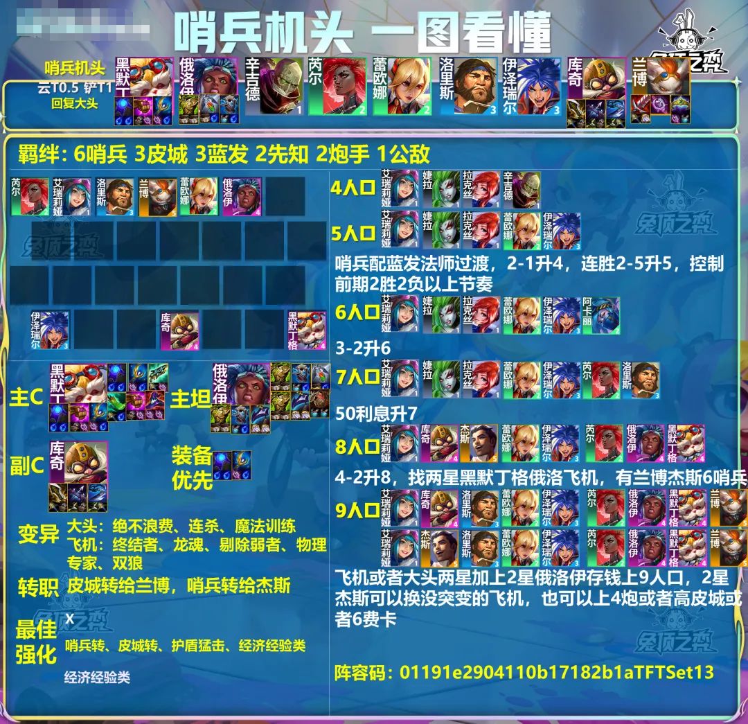 铲巅最新王者局阵容统计！想吃分无脑玩乌鸦截图