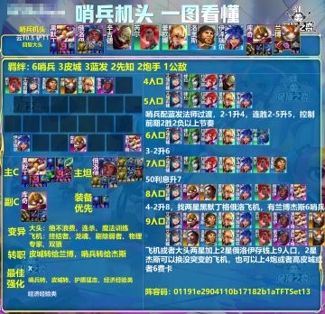 铲巅最新王者局阵容统计！想吃分无脑玩乌鸦