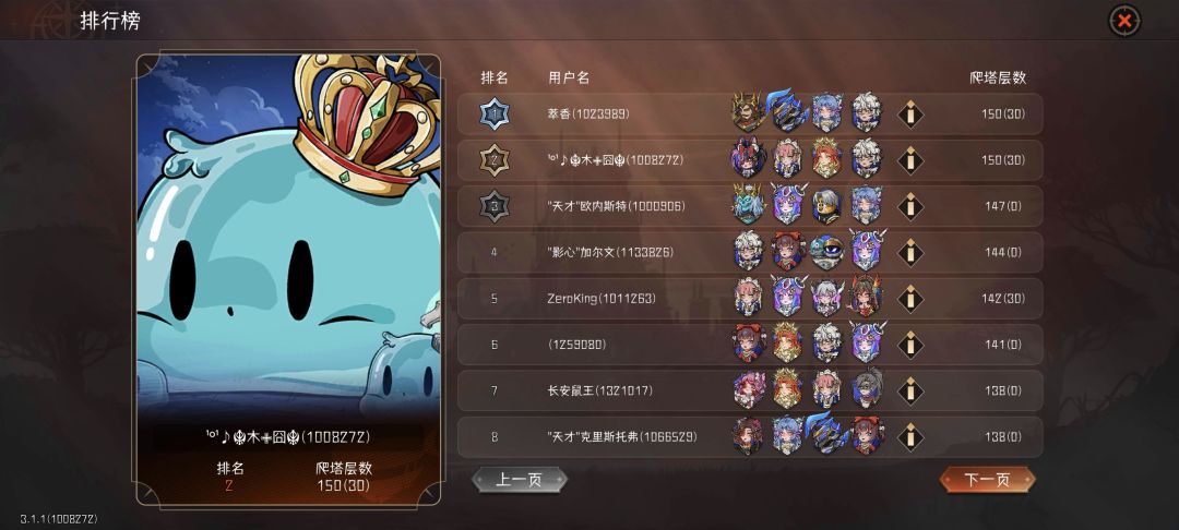 大眼阵容强度还可以截图