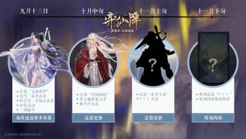 “仙府遗迹”赛季更新路线图