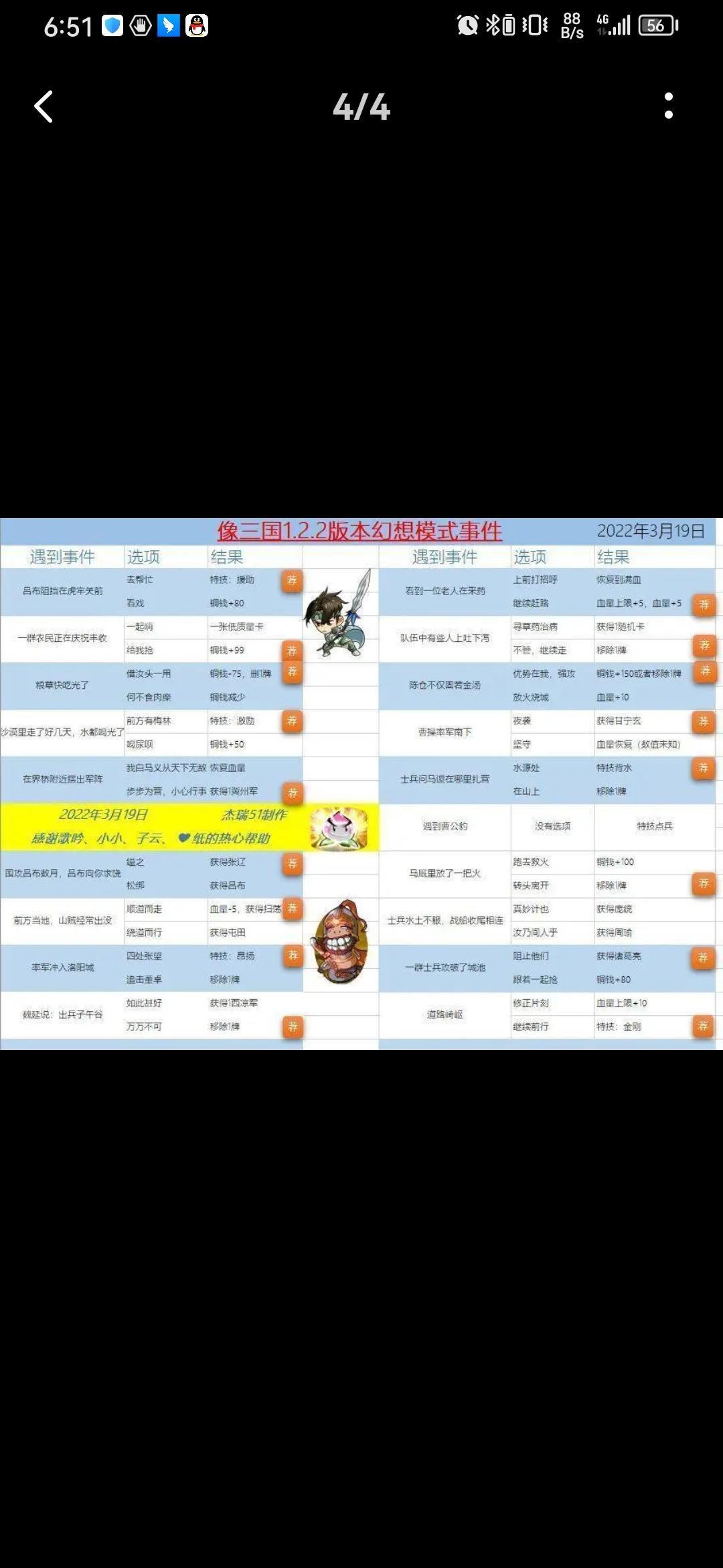 小攻略图 2