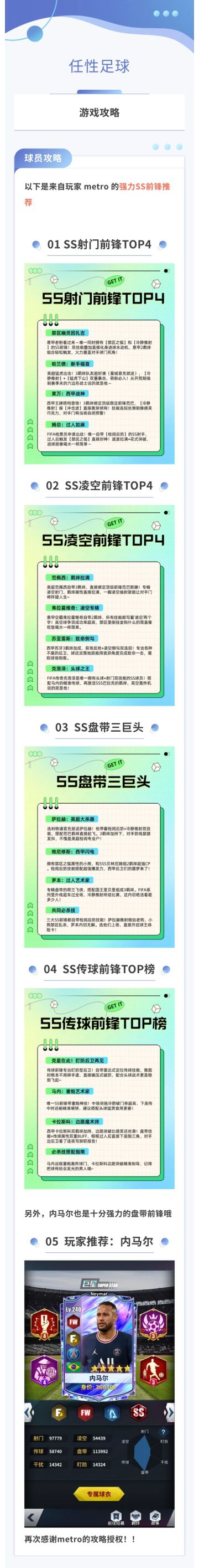 玩家投稿游戏攻略|强力SS前锋推荐