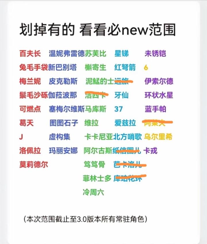 不知道能随到啥截图