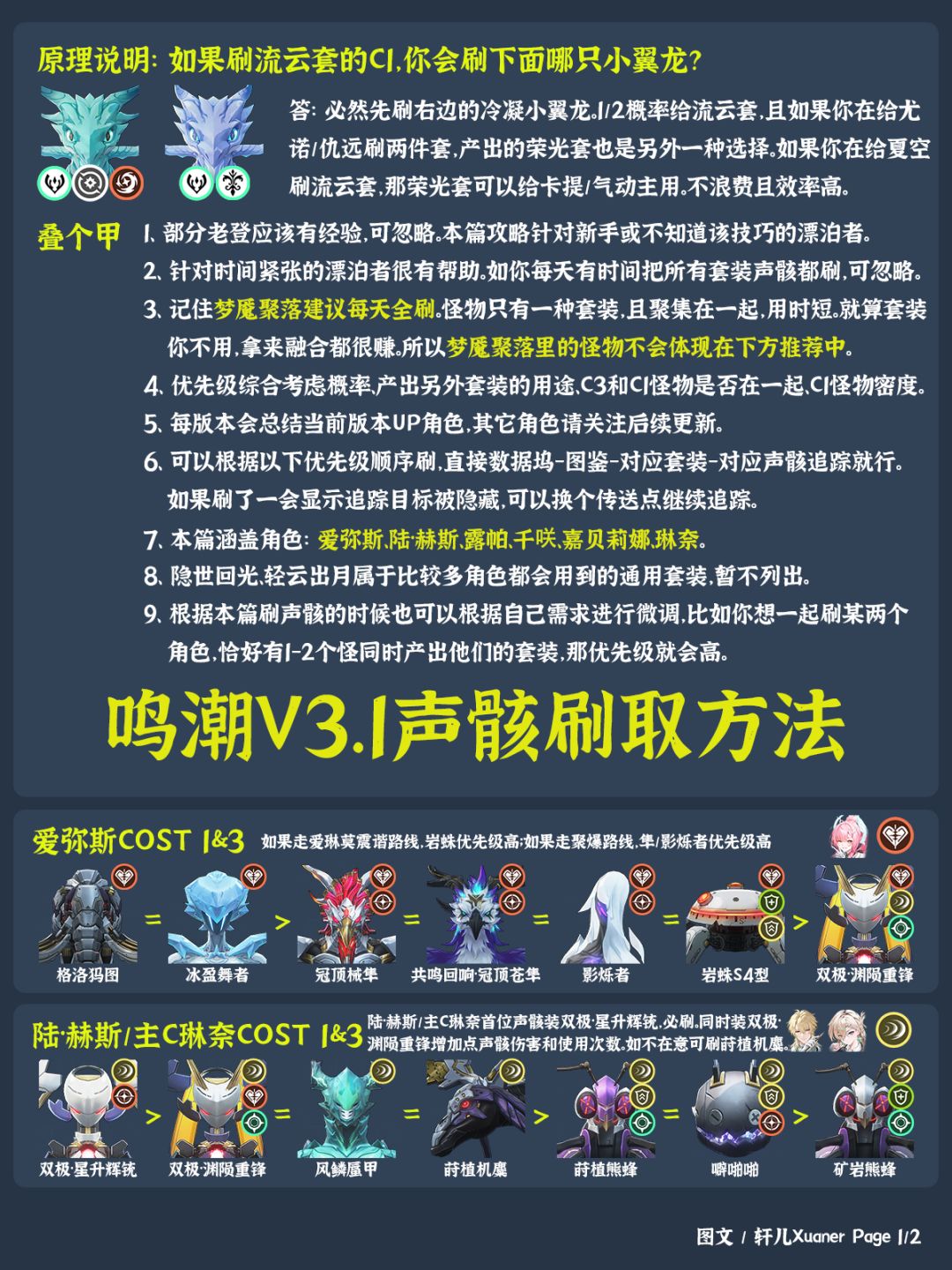 鸣潮V3.1声骸刷取方法截图