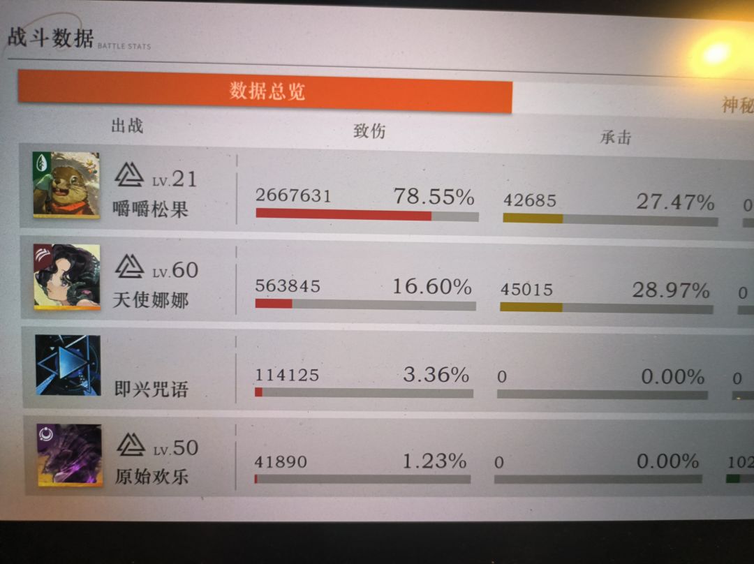 400层终于过了😋 5