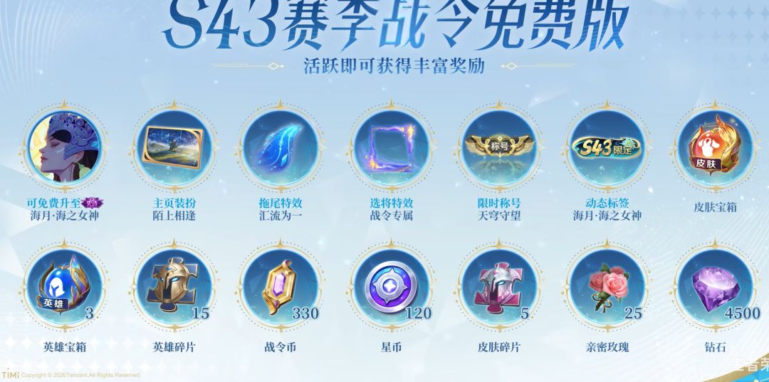 王者S43赛季战令奖励公布!后羿&海月史诗皮 2