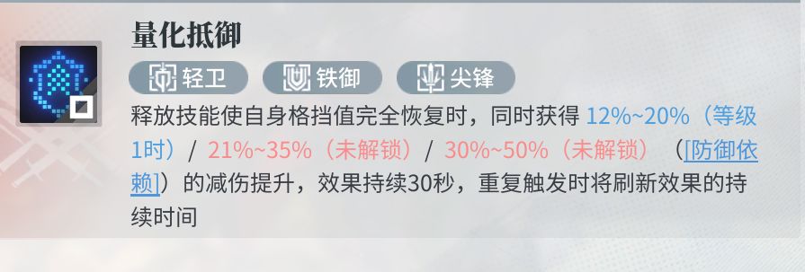 请问尖峰有格挡吗?关于格挡的技能太奇怪了 2
