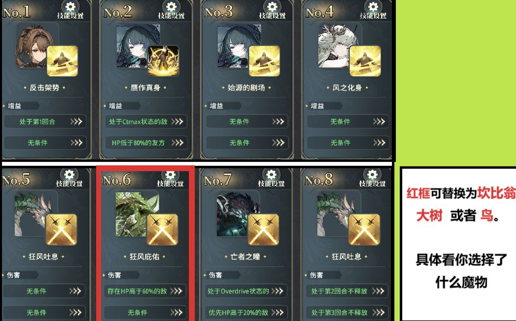 【副本攻略】Lv200使徒 纯方风盘 10分整 2