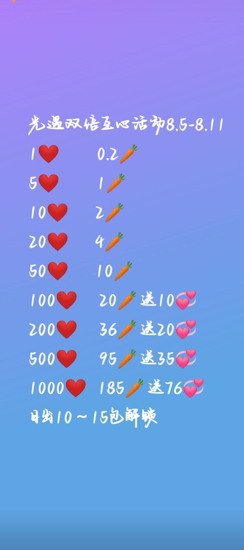 光遇双倍爱心 1