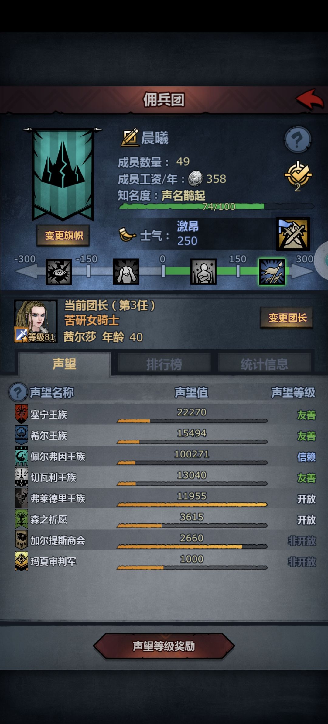 到后面该怎么玩啊,我都不知道要干嘛? 2