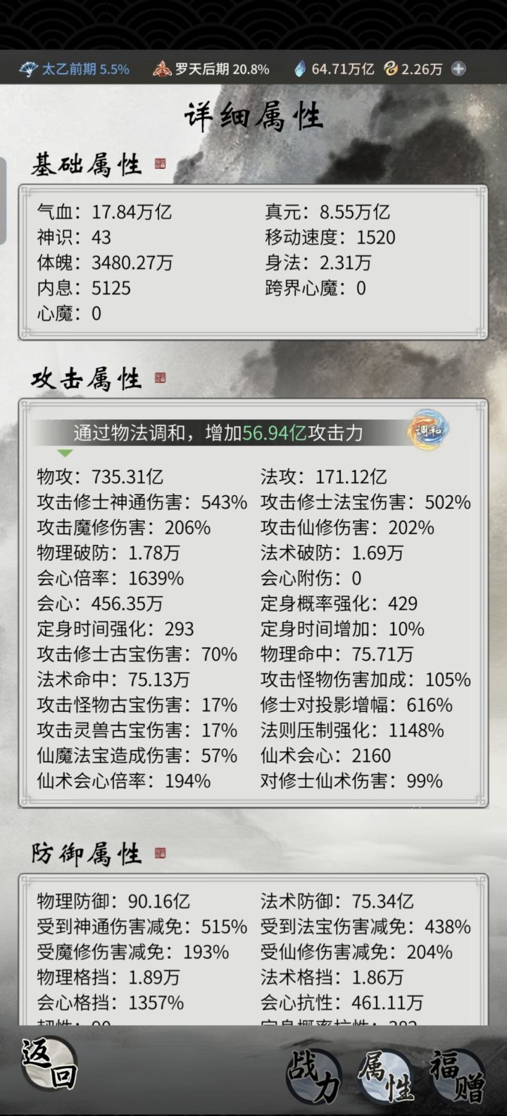 3.3k拿下的,是不是亏了截图