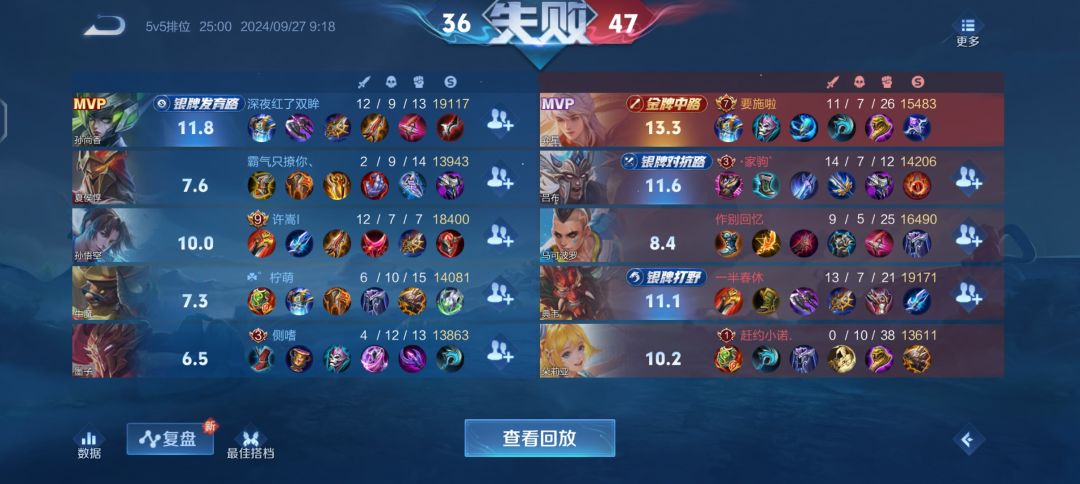 匹配机制 2