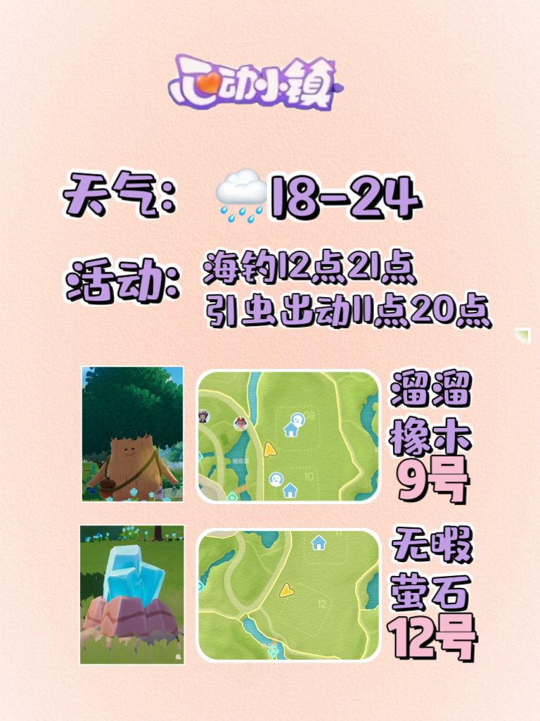 12月15日溜溜木萤石位置及活动摘要 2