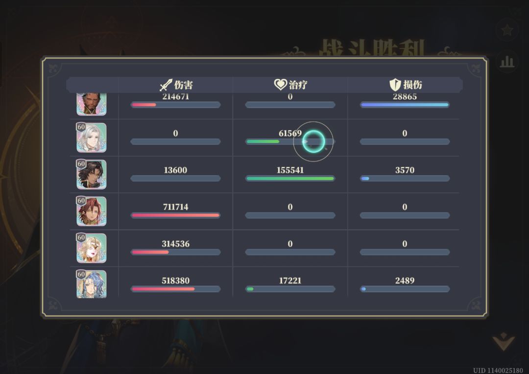 有一说一叶师傅现在强度真可以了 2