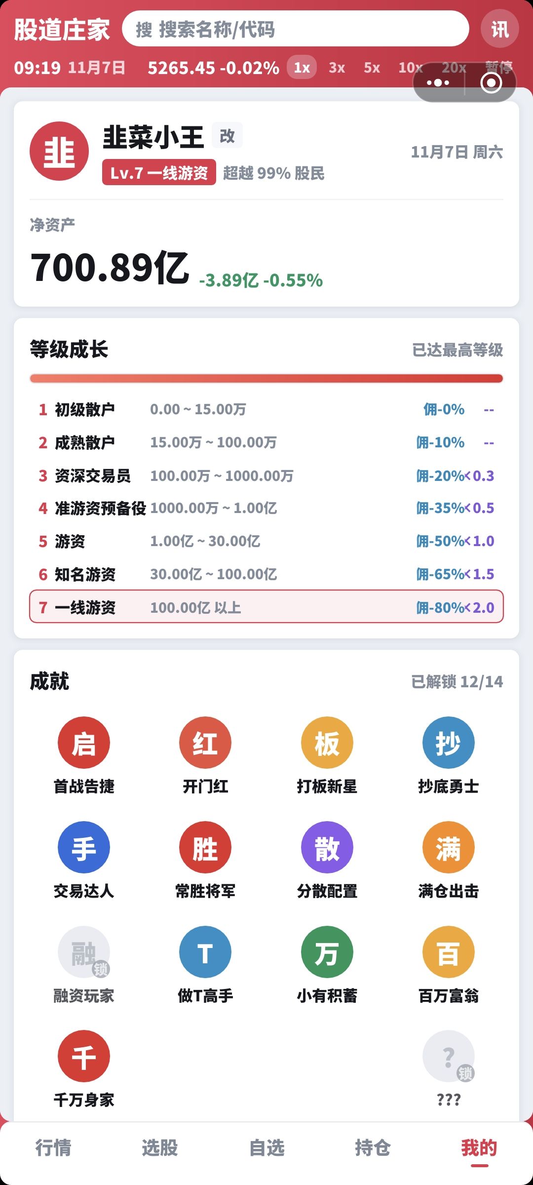 简单攻略:无脑正T 1