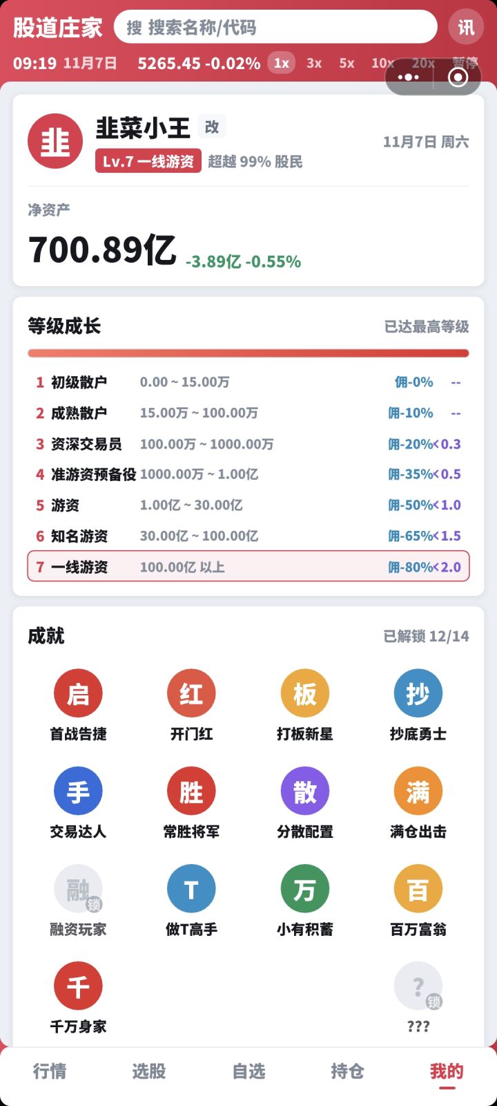 简单攻略：无脑正T截图
