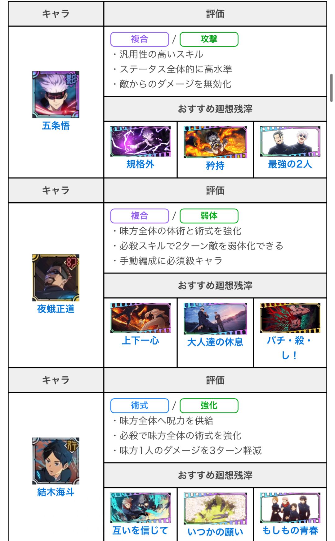 搬运日服回想搭配截图