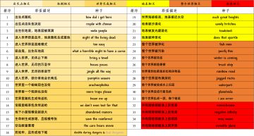 35个秘密种子！