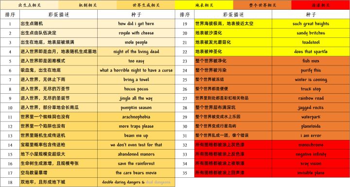 有没有老登一起玩35+8来坐牢[表情_微笑]本人作息有点颠倒，希望来能熬夜的，我比较菜哈，不介意的话可以来，我平时基本都有时间截图