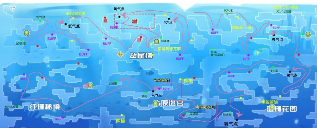 地图攻略进一步完善走完七个氧气点 2