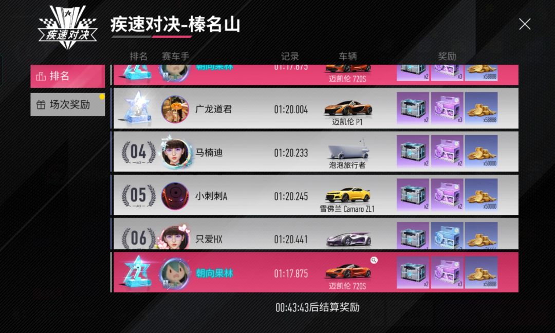 不是哥们 1
