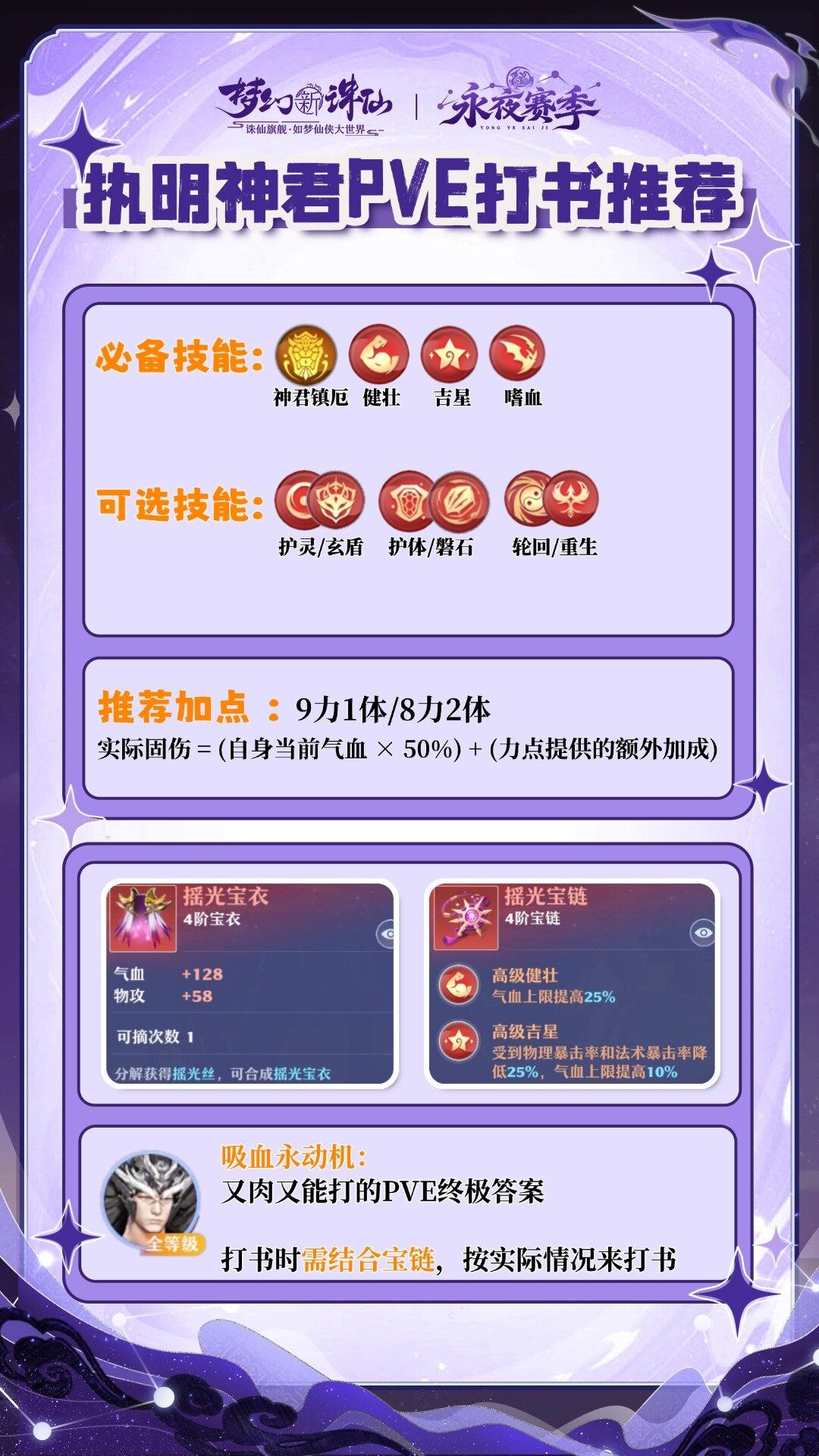 一图玩懂全新灵兽-执明神君 3