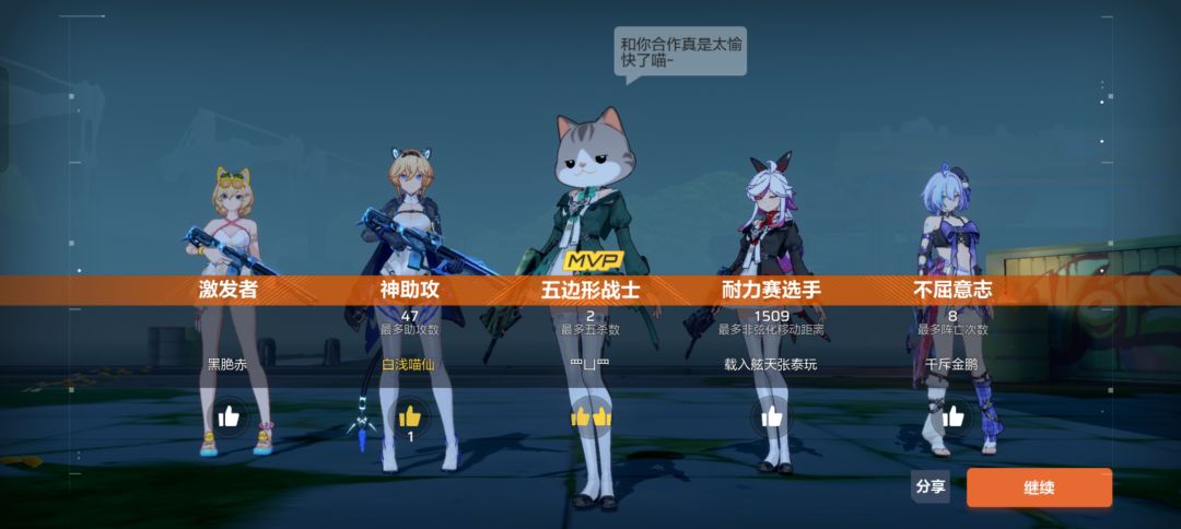 猫猫真好玩 2