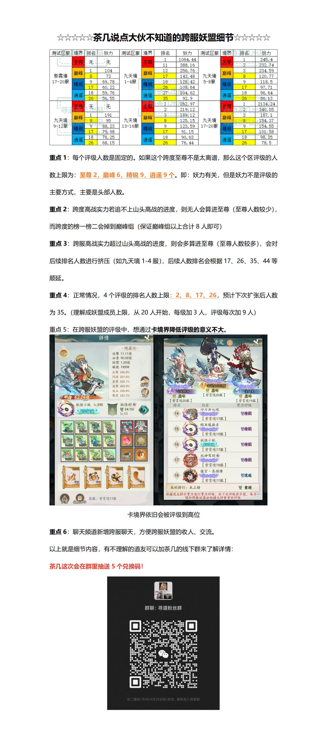 (转帖大千阁)跨服妖盟的细节说明 1