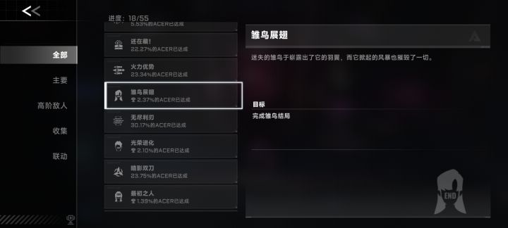 萌新话说这4个结局都是什么？有没有攻略？截图