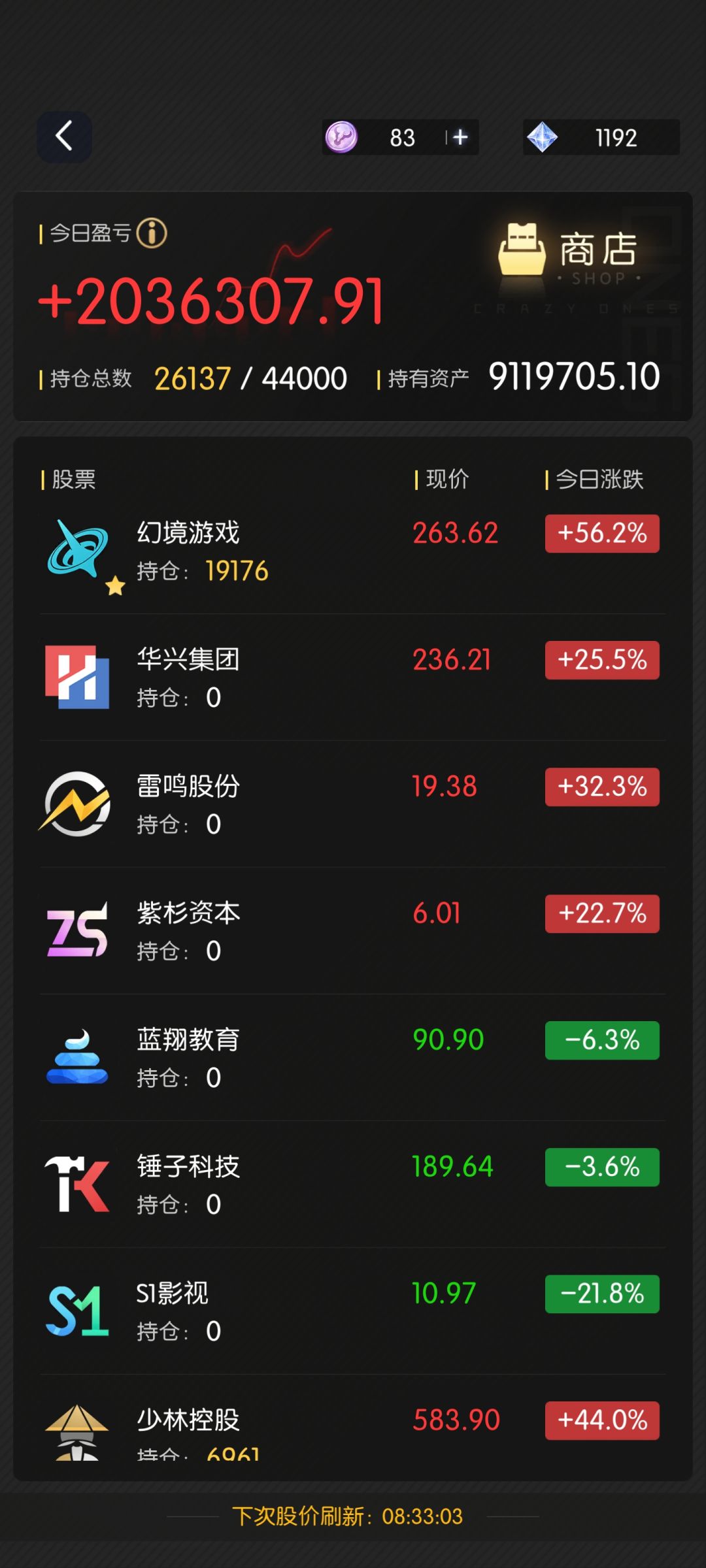股票算是整明白了 2