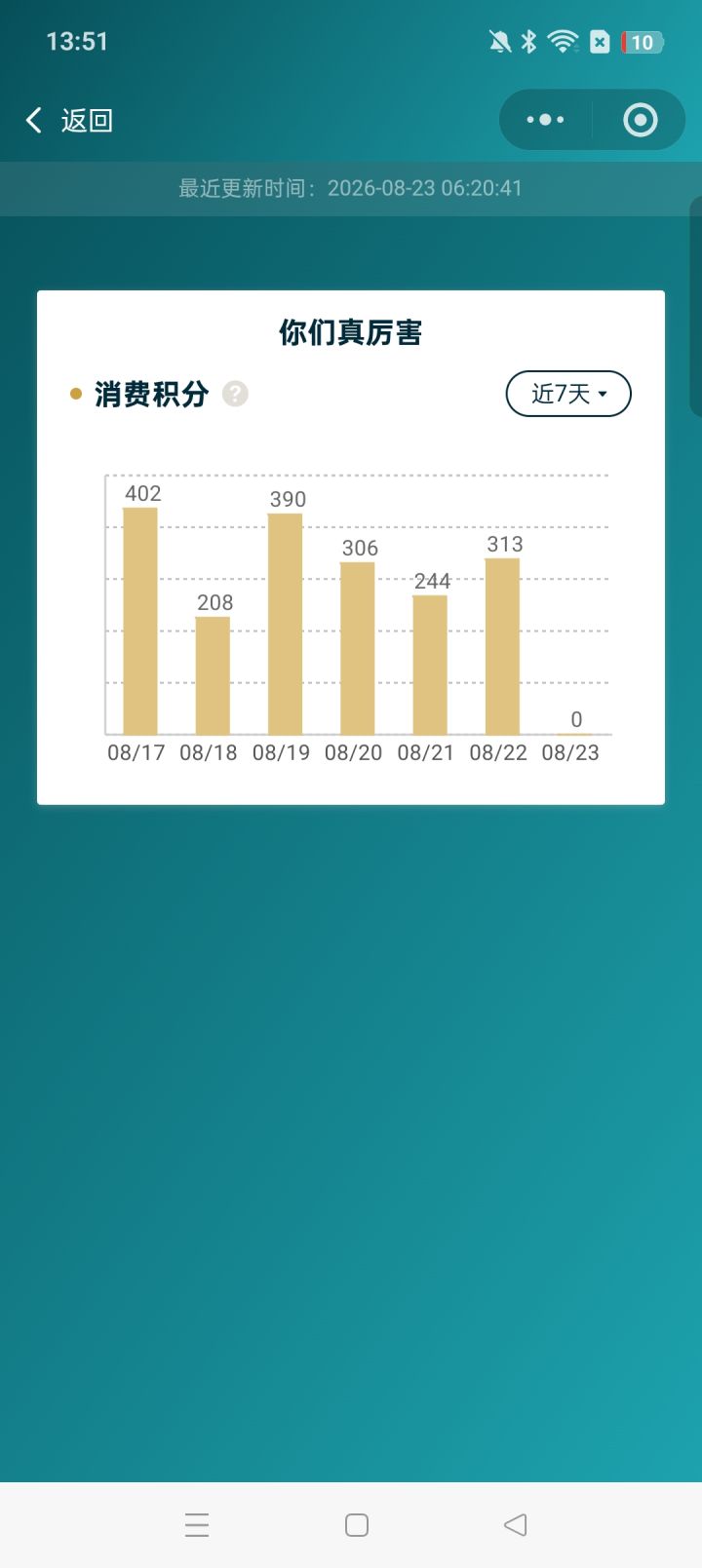 消费积分截图