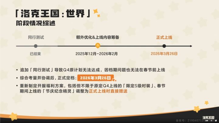 公测消息截图